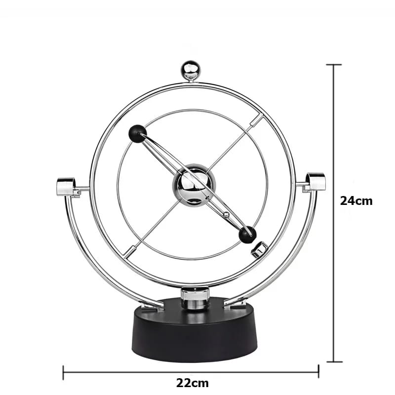  Pendulo De Movimiento Giratorio 